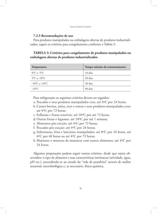 36
Serviço Social do Comércio
7.2.5 Recomendações de uso
Para produtos manipulados ou embalagens abertas de produtos industriali-
zados, seguir os critérios para congelamento conforme a Tabela 5:
TABELA 5: Critérios para congelamento de produtos manipulados ou
embalagens abertas de produtos industrializados
Temperatura Tempo máximo de armazenamento
0ºC a -5ºC 10 dias
5ºC a -10ºC 20 dias
-10ºC a -18ºC 30 dias
-18ºC 90 dias
Para refrigeração os seguintes critérios devem ser seguidos:
Pescados e seus produtos manipulados crus: até 4ºC por 24 horas;a.	
Carnes bovina, suína, aves e outras e seus produtos manipulados crus:b.	
até 4ºC por 72 horas;
Folhosos e frutas sensíveis: até 10ºC por até 72 horas;c.	
Outras frutas e legumes: até 10ºC por até 1 semana;d.	
Alimentos pós-cocção: até 4ºC por 72 horas;e.	
Pescados pós-cocção: até 4ºC por 24 horas;f.	
Sobremesas, frios e laticínios manipulados: até 8ºC por 24 horas, atég.	
6ºC por 48 horas ou até 4ºC por 72 horas;
Maionese e misturas de maionese com outros alimentos: até 4ºC porh.	
24 horas.
Algumas preparações podem seguir outros critérios, desde que sejam ob-
servados: o tipo de alimento e suas características intrínsecas (atividade, água,
pH etc.), procedendo-se ao estudo da “vida de prateleira” através de análise
sensorial, microbiológica e, se necessário, físico-química.
 
