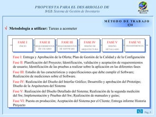    Metodología a utilizar:  Tareas a acometer  MÉTODO DE TRABAJO I/II FASE II REQUERIMIENTOS  DE USUARIO Fase I:  Entrega y Aprobación   de la Oferta; Plan de Gestión de la Calidad y de la Configuración   Fase II:  Planificación del Proyecto; Identificación, validación y aceptación de requeremientos  de usuario; Identificación de las pruebas a realizar sobre la aplicación en las diferentes fases  Fase III:  Estudio de las características y especificaciones que debe cumplir el Software;  Realización de mediciones sobre el Software. Fase IV:  Realización del Diseño del Interfaz Gráfico; Desarrollo y aprobación del Prototipo;  Diseño de la Arquitectura del Sistema  Fase V:  Realización del Diseño Detallado del Sistema; Realización de la segunda medición  del Sw; Implementación y Pruebas del Sw; Realización de manuales y guías;  Fase VI:  Puesta en producción; Aceptación del Sistema por el Cliente; Entrega informe Historia Proyecto FASE III REQUERIMIENTOS  DE SOFTWARE FASE IV DISEÑO DE ARQUITECTURA FASE V DISEÑO  DETALLADO FASE I INICIO FASE VI TRANSFERENCIA 