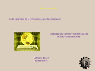 Capa de presentación:
-Es la encargada de la representación de la información
-Establece una sintaxis y semántica de la
información transmitida
-Cifra los datos y
comprimirlos
 