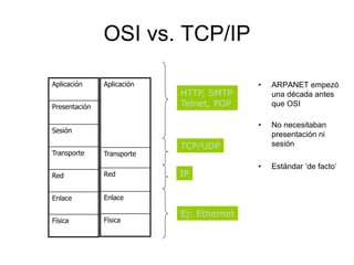 MODELO OSI/TCP IP | PPT