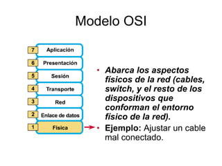 Modelo OSI
• Abarca los aspectos
físicos de la red (cables,
switch, y el resto de los
dispositivos que
conforman el entorno
físico de la red).
• Ejemplo: Ajustar un cable
mal conectado.
 