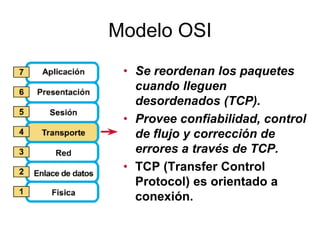 Modelo OSI
• Se reordenan los paquetes
cuando lleguen
desordenados (TCP).
• Provee confiabilidad, control
de flujo y corrección de
errores a través de TCP.
• TCP (Transfer Control
Protocol) es orientado a
conexión.
 