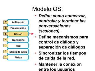 Modelo OSI
• Define como comenzar,
controlar y terminar las
conversaciones
(sesiones).
• Define mecanismos para
control de diálogo y
separación de diálogos
• Sincronizar los tiempos
de caída de la red.
• Mantener la conexion
entre los usuarios
 