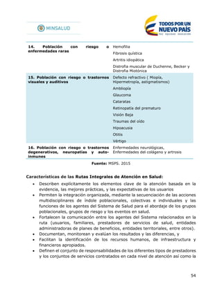 54
14. Población con riesgo o
enfermedades raras
Hemofilia
Fibrosis quística
Artritis idiopática
Distrofia muscular de Duchenne, Becker y
Distrofia Miotónica
15. Población con riesgo o trastornos
visuales y auditivos
Defecto refractivo ( Miopía,
Hipermetropía, astigmatismos)
Ambliopía
Glaucoma
Cataratas
Retinopatía del prematuro
Visión Baja
Traumas del oído
Hipoacusia
Otitis
Vértigo
16. Población con riesgo o trastornos
degenerativos, neuropatías y auto-
inmunes
Enfermedades neurológicas,
Enfermedades del colágeno y artrosis
Fuente: MSPS. 2015
Características de las Rutas Integrales de Atención en Salud:
 Describen explícitamente los elementos clave de la atención basada en la
evidencia, las mejores prácticas, y las expectativas de los usuarios
 Permiten la integración organizada, mediante la secuenciación de las acciones
multidisciplinares de índole poblacionales, colectivas e individuales y las
funciones de los agentes del Sistema de Salud para el abordaje de los grupos
poblacionales, grupos de riesgo y los eventos en salud.
 Fortalecen la comunicación entre los agentes del Sistema relacionados en la
ruta (usuarios, familiares, prestadores de servicios de salud, entidades
administradoras de planes de beneficios, entidades territoriales, entre otros).
 Documentan, monitorean y evalúan los resultados y las diferencias, y
 Facilitan la identificación de los recursos humanos, de infraestructura y
financieros apropiados.
 Definen el conjunto de responsabilidades de los diferentes tipos de prestadores
y los conjuntos de servicios contratados en cada nivel de atención así como la
 