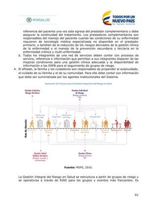 61
referencia del paciente una vez este egresa del prestador complementario y debe
asegurar la continuidad del tratamiento. Los prestadores complementarios son
responsables del manejo del paciente cuando las condiciones de su enfermedad
requieren de tecnología médica especializada no disponible en el prestador
primario; y también de la reducción de los riesgos derivados de la gestión clínica
de la enfermedad y el manejo de la prevención secundaria y terciaria en la
enfermedad crónica y multi-enfermedad.
b. Todos los integrantes de una red de servicios deben contar con procesos de
servicio, referencia e información que permitan a sus integrantes disponer de las
mejores condiciones para una gestión clínica adecuada y la disponibilidad de
información a las EAPB para el seguimiento de grupos de riesgo.
4. El afiliado, la familia y los cuidadores son responsables de propender al autocuidado,
el cuidado de su familia y el de su comunidad. Para ello debe contar con información
que debe ser suministrada por los agentes institucionales del Sistema.
Ilustración 10. Proceso para la Gestión Integral de del Riesgo en Salud
Fuente: MSPS, 2016.
La Gestión Integral del Riesgo en Salud se estructura a partir de grupos de riesgo y
se operativiza a través de RIAS para los grupos y eventos más frecuentes. Es
 