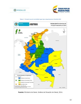 12
Mapa 1. Principal causa de mortalidad según tipo y departamento, Colombia 2014
Fuente: Ministerio de Salud. Análisis de Situación de Salud, 2014.
 
