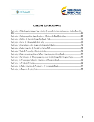 7
TABLA DE ILUSTRACIONES
Ilustración 1. Flujo de pacientes para la prestación de procedimientos médicos según ciudad, Colombia
2012 ............................................................................................................................................................16
Ilustración 2. Relaciones e interdependencias en el Sistema de Salud Colombiano..................................28
Ilustración 3. Política de Atención Integral en Salud, PAIS .........................................................................31
Ilustración 4. Curso de vida y cuidado de la salud......................................................................................38
Ilustración 5. Interrelación entre riesgos colectivos e individuales............................................................42
Ilustración 6. Rutas Integrales de Atención en Salud, RIAS. .......................................................................50
Ilustración 7. Ruta de Promoción y Mantenimiento...................................................................................51
Ilustración 8. Representación gráfica de la Ruta Integral de Atención en Salud........................................57
Ilustración 9. Participación de diferentes agentes en la Gestión Integral del Riesgo en Salud..................59
Ilustración 10. Proceso para la Gestión Integral de del Riesgo en Salud....................................................61
Ilustración 11. Prestador Primario..............................................................................................................71
Ilustración 12. Redes Integrales de Prestadores de Servicios de Salud......................................................74
Ilustración 13. Esquema de incentivos .......................................................................................................80
 