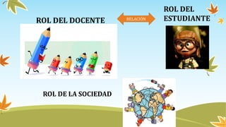 Modelo pedagógicos segun Rafael Flores Ochoa Por Zoila Andrade Slide 19