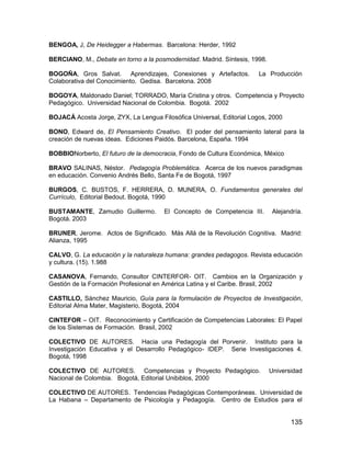 BENGOA, J, De Heidegger a Habermas. Barcelona: Herder, 1992

BERCIANO, M., Debate en torno a la posmodernidad. Madrid. Síntesis, 1998.

BOGOÑA, Gros Salvat. Aprendizajes, Conexiones y Artefactos.            La Producción
Colaborativa del Conocimiento. Gedisa. Barcelona. 2008

BOGOYA, Maldonado Daniel; TORRADO, María Cristina y otros. Competencia y Proyecto
Pedagógico. Universidad Nacional de Colombia. Bogotá. 2002

BOJACÁ Acosta Jorge, ZYX, La Lengua Filosófica Universal, Editorial Logos, 2000

BONO, Edward de, El Pensamiento Creativo. El poder del pensamiento lateral para la
creación de nuevas ideas. Ediciones Paidós. Barcelona, España. 1994

BOBBIONorberto, El futuro de la democracia, Fondo de Cultura Económica, México

BRAVO SALINAS, Néstor. Pedagogía Problemática. Acerca de los nuevos paradigmas
en educación. Convenio Andrés Bello, Santa Fe de Bogotá, 1997

BURGOS, C. BUSTOS, F. HERRERA, D. MUNERA, O. Fundamentos generales del
Currículo, Editorial Bedout. Bogotá, 1990

BUSTAMANTE, Zamudio Guillermo.         El Concepto de Competencia III.       Alejandría.
Bogotá. 2003

BRUNER, Jerome. Actos de Significado. Más Allá de la Revolución Cognitiva. Madrid:
Alianza, 1995

CALVO, G. La educación y la naturaleza humana: grandes pedagogos. Revista educación
y cultura. (15). 1.988

CASANOVA, Fernando, Consultor CINTERFOR- OIT. Cambios en la Organización y
Gestión de la Formación Profesional en América Latina y el Caribe. Brasil, 2002

CASTILLO, Sánchez Mauricio, Guía para la formulación de Proyectos de Investigación,
Editorial Alma Mater, Magisterio, Bogotá, 2004

CINTEFOR – OIT. Reconocimiento y Certificación de Competencias Laborales: El Papel
de los Sistemas de Formación. Brasil, 2002

COLECTIVO DE AUTORES. Hacia una Pedagogía del Porvenir. Instituto para la
Investigación Educativa y el Desarrollo Pedagógico- IDEP. Serie Investigaciones 4.
Bogotá, 1998

COLECTIVO DE AUTORES. Competencias y Proyecto Pedagógico.                   Universidad
Nacional de Colombia. Bogotá, Editorial Unibiblos, 2000

COLECTIVO DE AUTORES. Tendencias Pedagógicas Contemporáneas. Universidad de
La Habana – Departamento de Psicología y Pedagogía. Centro de Estudios para el


                                                                                   135
 