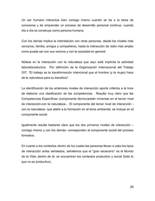 Un ser humano interactúa bien consigo mismo cuando se da a la tarea de
conocerse y de emprender un proceso de desarrollo personal continuo; cuando
día a día se construye como persona humana.


Con los demás implica la interrelación con otras personas, desde los niveles más
cercanos, familia, amigos y compañeros, hasta la interacción de radio más amplio
como puede ser con sus vecinos y con la sociedad en general.


Nótese en la interacción con la naturaleza que aquí está implícita la actividad
laboral/productiva.   Por definición de la Organización Internacional del Trabajo
OIT, “El trabajo es la transformación intencional que el hombre (y la mujer) hace
de la naturaleza para su beneficio”.


La identificación de los anteriores niveles de interacción aporta criterios a la hora
de elaborar una clasificación de las competencias. Resulta muy claro que las
Competencias Específicas (componente técnico)están inmersas en el tercer nivel
de interacción-con la naturaleza-. El componente del tercer nivel de interacción -
con la naturaleza- que atañe a la formación en el tema ambiental, se incluye en el
componente social.


Igualmente resulta bastante claro que los dos primeros niveles de interacción –
consigo mismo y con los demás- corresponden al componente social del proceso
formativo.


En cuanto a los contextos dentro de los cuales las personas llevan a cabo los tipos
de interacción antes señalados, señalemos que el “gran escenario” es el Mundo
de la Vida; dentro de él, se encuentran los contextos productivo y social (todo lo
que no es productivo).




                                                                                  28
 