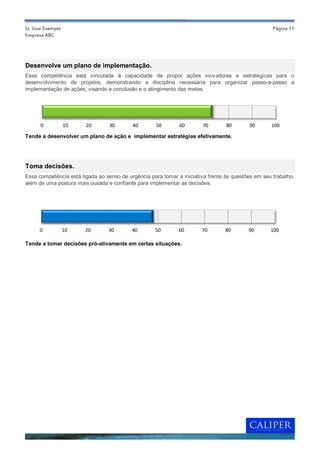Sr. Jose Exemplo                                                                                    Página 11
Empresa ABC




Desenvolve um plano de implementação.
Essa competência está vinculada à capacidade de propor ações inovadoras e estratégicas para o
desenvolvimento de projetos, demonstrando a disciplina necessária para organizar passo-a-passo a
implementação de ações, visando a conclusão e o atingimento das metas.




      0            10   20        30       40        50       60       70        80       90       100

Tende a desenvolver um plano de ação e implementar estratégias efetivamente.




Toma decisões.
Essa competência está ligada ao senso de urgência para tomar a iniciativa frente às questões em seu trabalho,
além de uma postura mais ousada e confiante para implementar as decisões.




      0            10   20       30        40       50        60       70        80       90       100

Tende a tomar decisões pró-ativamente em certas situações.
 