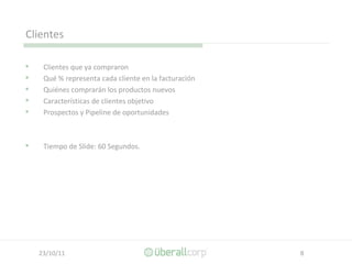 Clientes Clientes que ya compraron Qué % representa cada cliente en la facturación Quiénes comprarán los productos nuevos Características de clientes objetivo Prospectos y Pipeline de oportunidades Tiempo de Slide: 60 Segundos. 