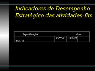 Indicadores de Desempenho Estratégico das atividades-fim Especificação  Meta FEV/09  FEV/10  FEV/11 