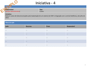 Iniciativa - 4 EXEMPLO Iniciativa Responsável :  [ diretor administrativo ] Tipo : Custos Iniciativa: Reduzir custos de telecomunicações pela implantação de um sistema de VOIP e integração com a central telefônica, até julho de 2010. P lano de ação Ação Recursos Prazo Responsável ... ... ... ... ... ... ... ... ... ... ... ... ... ... ... ... ... ... ... ... 