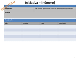 Iniciativa  –  [número] EM BRANCO Iniciativa Responsável :  Tipo : (vendas, produtividade, custos ou desenvolvimento de negócios) Iniciativa: P lano de ação Ação Recursos Prazo Responsável 