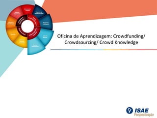 Oficina de Aprendizagem: Crowdfunding/
Crowdsourcing/ Crowd Knowledge
 
