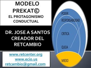 DR. JOSE A SANTOS
CREADOR DEL
RETCAMBIO
www.retcenter.org
www.ecio.us
retcambio@gmail.com
 