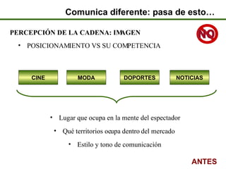 PERCEPCIÓN DE LA CADENA: IMAGEN Comunica diferente: pasa de esto… POSICIONAMIENTO VS SU COMPETENCIA Lugar que ocupa en la mente del espectador Qué territorios ocupa dentro del mercado Estilo y tono de comunicación CINE MODA DOPORTES NOTICIAS ANTES NO 
