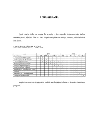 8 CRONOGRAMA
Aqui estarão todas as etapas da pesquisa – investigação, tratamento dos dados,
composição do relatório final e a data de previsão para sua entrega e defesa, discriminadas
mês a mês.
8.1 CRONOGRAMA DA PESQUISA
Ano 2008 2008
Fases/meses Jan Fev Mar Abr Mai Jun Jul Ago Set Out Nov Dez
Levantamento bibliográfico x x
Análise e revisão do material x x
Leituras e fichamentos x x x x x x x
Redação primeiro capítulo x x x
Redação segundo capítulo x x x
Redação terceiro capítulo x x x
Introdução e Considerações Finais x x x
Revisão x x
Apresentação e defesa pública x
Entrega da redação final x
Registre-se que este cronograma poderá ser alterado conforme o desenvolvimento da
pesquisa.
 