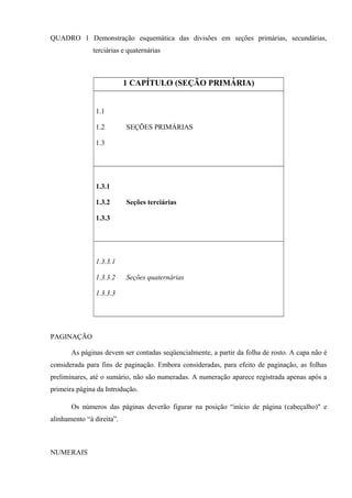 QUADRO 1 Demonstração esquemática das divisões em seções primárias, secundárias,
terciárias e quaternárias
1 CAPÍTULO (SEÇÃO PRIMÁRIA)
1.1
1.2
1.3
SEÇÕES PRIMÁRIAS
1.3.1
1.3.2
1.3.3
Seções terciárias
1.3.3.1
1.3.3.2
1.3.3.3
Seções quaternárias
PAGINAÇÃO
As páginas devem ser contadas seqüencialmente, a partir da folha de rosto. A capa não é
considerada para fins de paginação. Embora consideradas, para efeito de paginação, as folhas
preliminares, até o sumário, não são numeradas. A numeração aparece registrada apenas após a
primeira página da Introdução.
Os números das páginas deverão figurar na posição “início de página (cabeçalho)" e
alinhamento “à direita”.
NUMERAIS
 