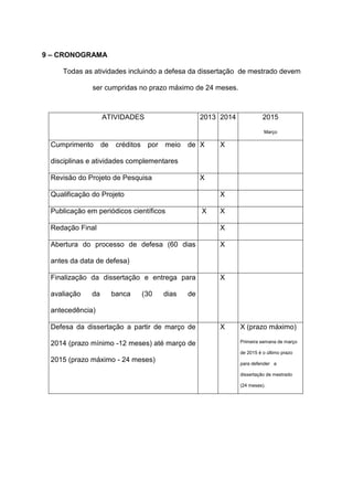 9 – CRONOGRAMA
Todas as atividades incluindo a defesa da dissertação de mestrado devem
ser cumpridas no prazo máximo de 24 meses.
ATIVIDADES 2013 2014 2015
Março
Cumprimento de créditos por meio de
disciplinas e atividades complementares
X X
Revisão do Projeto de Pesquisa X
Qualificação do Projeto X
Publicação em periódicos científicos X X
Redação Final X
Abertura do processo de defesa (60 dias
antes da data de defesa)
X
Finalização da dissertação e entrega para
avaliação da banca (30 dias de
antecedência)
X
Defesa da dissertação a partir de março de
2014 (prazo mínimo -12 meses) até março de
2015 (prazo máximo - 24 meses)
X X (prazo máximo)
Primeira semana de março
de 2015 é o último prazo
para defender a
dissertação de mestrado
(24 meses).
 