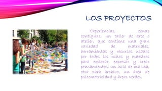 LOS PROYECTOS
Experiencias, zonas
contiguas, un taller de arte o
atelier, que contiene una gran
variedad de materiales,
herramientas y recursos usados
por todos los niños y maestros
para explorar, expresar y crear
pensamientos, un aula de música,
otra para archivo, un área de
psicomotricidad y áreas verdes.
 