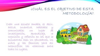 ¿CUÁL ES EL OBJETIVO DE ESTA
METODOLOGÍA?
Crear una escuela amable, es decir,
activa, inventiva, habitable y
comunicable; un lugar de
investigación, aprendizaje, re
cognición y reflexión en las que se
encuentran bien los educadores, los
niños y las familias para así
intensificar las relaciones entre
todos los sujetos.
 