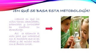 ¿EN QUÉ SE BASA ESTA METODOLOGÍA?
Creencia en que los
niños tienen capacidades,
potenciales y curiosidad
en construir su
aprendizaje.
Así se estimula al
niño para que interactué
con el ambiente que se les
ofrece y del mismo modo
con el ámbito social.
 