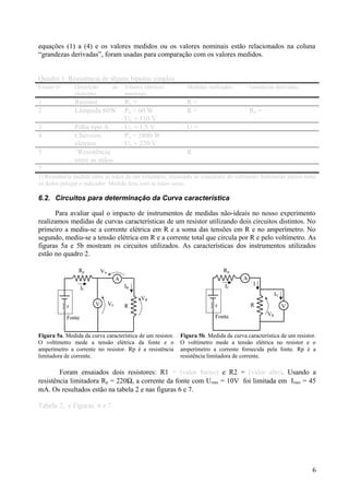 equações (1) a (4) e os valores medidos ou os valores nominais estão relacionados na coluna
“grandezas derivadas”, foram usadas para comparação com os valores medidos.
Quadro 1. Resistência de alguns bipolos simples.
Ensaio no
Descrição do
elemento
Valores elétricos
nominais
Medidas realizadas Grandezas derivadas.
1 Resistor Rn = R =
2 Lâmpada 60W Pn = 60 W
Un = 110 V
R = Rn =
3 Pilha tipo A Un = 1,5 V U =
4 Chuveiro
elétrico
Pn = 3800 W
Un = 220 V
5 1)
Resistência
entre as mãos
R
7
1) Resistência medida entre as mãos de um voluntário, mantendo os conectores do voltímetro fortemente presos entre
os dedos polegar e indicador. Medida feita com as mãos secas.
6.2. Circuitos para determinação da Curva característica
Para avaliar qual o impacto de instrumentos de medidas não-ideais no nosso experimento
realizamos medidas de curvas características de um resistor utilizando dois circuitos distintos. No
primeiro a mediu-se a corrente elétrica em R e a soma das tensões em R e no amperímetro. No
segundo, mediu-se a tensão elétrica em R e a corrente total que circula por R e pelo voltímetro. As
figuras 5a e 5b mostram os circuitos utilizados. As características dos instrumentos utilizados
estão no quadro 2.
Figura 5a. Medida da curva característica de um resistor.
O voltímetro mede a tensão elétrica da fonte e o
amperímetro a corrente no resistor. Rp é a resistência
limitadora de corrente.
Figura 5b. Medida da curva característica de um resistor.
O voltímetro mede a tensão elétrica no resistor e o
amperímetro a corrente fornecida pela fonte. Rp é a
resistência limitadora de corrente.
Foram ensaiados dois resistores: R1 = (valor baixo) e R2 = (valor alto). Usando a
resistência limitadora Rp = 220Ω, a corrente da fonte com Umax = 10V foi limitada em Imax = 45
mA. Os resultados estão na tabela 2 e nas figuras 6 e 7.
Tabela 2, e Figuras 6 e 7
6
 