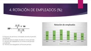 4. ROTACIÓN DE EMPLEADOS (%):
A: Número de personas contratadas durante el período
considerado.
D: Personas desvinculadas durante el mismo período.
F1: Número de trabajadores al comienzo del período
considerado
F2: Número de trabajadores al final del período.
 