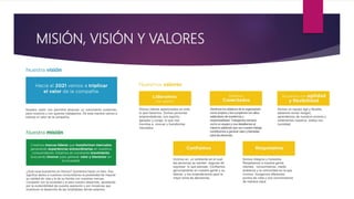 MISIÓN, VISIÓN Y VALORES
 