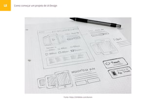 Como começar um projeto de UI DesignUI
Fonte: https://dribbble.com/kerem
 