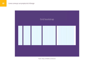 Como começar um projeto de UI DesignUI
Fonte: https://dribbble.com/kerem
Grid bootstrap
 