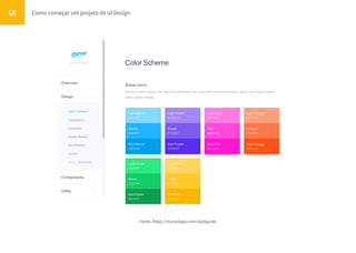 Como começar um projeto de UI DesignUI
Fonte: https://marvelapp.com/styleguide
 