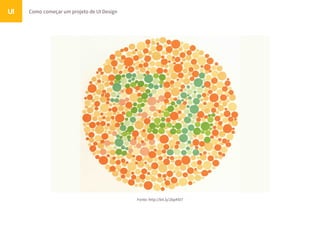 Como começar um projeto de UI DesignUI
Fonte: http://bit.ly/2bp4St7
 