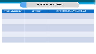 REFERENCIAL TEÓRICO
TEMAABORDADO AUTORES CONCEITOS/PALAVRAS-CHAVE
 