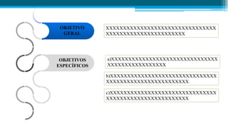 OBJETIVO
GERAL
OBJETIVOS
ESPECÍFICOS
XXXXXXXXXXXXXXXXXXXXXXXXXXXXXXXX
XXXXXXXXXXXXXXXXXXXXXXX
b)XXXXXXXXXXXXXXXXXXXXXXXXXXXXXXX
XXXXXXXXXXXXXXXXXXXXXXXX
a)XXXXXXXXXXXXXXXXXXXXXXXXXXXXXXX
XXXXXXXXXXXXXXXXX
c)XXXXXXXXXXXXXXXXXXXXXXXXXXXXXXX
XXXXXXXXXXXXXXXXXXXXXXXX
 