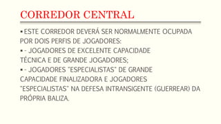 CORREDOR CENTRAL
 ESTE CORREDOR DEVERÁ SER NORMALMENTE OCUPADA
POR DOIS PERFIS DE JOGADORES:
 - JOGADORES DE EXCELENTE CAPACIDADE
TÉCNICA E DE GRANDE JOGADORES;
 - JOGADORES "ESPECIALISTAS" DE GRANDE
CAPACIDADE FINALIZADORA E JOGADORES
"ESPECIALISTAS" NA DEFESA INTRANSIGENTE (GUERREAR) DA
PRÓPRIA BALIZA.
 