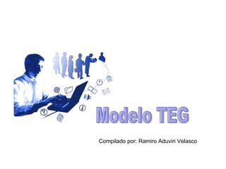 Modelo TEG Compilado por: Ramiro Aduviri Velasco 