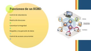 Funciones de un SGBD
Control de redundancia
Restricción de acceso
Garantizar la integridad
Respaldo y recuperación de datos
Control de accesos concurrentes
 