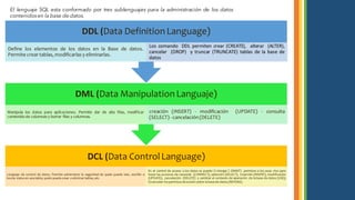 DCL (Data ControlLanguage)
Lenguaje de control de datos. Permite administrar la seguridad de quien puede leer, escribir o
borrar datos en una tabla; quién puede crear o eliminar tablas, etc.
En el control de acceso a los datos se puede: i) otorgar ( GRANT) permisos a los usua- rios para
hacer las acciones de conexión (CONNECT), selección (SELECT), inserción (INSERT), modificación
(UPDATE), cancelación (DELETE) y cambiar el contexto de operación de la base de datos (USE);
ii)cancelar los permisos de acción sobre la base de datos (REVOKE).
DML (Data ManipulationLanguaje)
Manipula los datos para aplicaciones. Permite dar de alta filas, modificar
contenido de columnas y borrar filas y columnas.
creación (INSERT) - modificación (UPDATE) - consulta
(SELECT) - cancelación(DELETE)
DDL (Data Definition Language)
Define los elementos de los datos en la Base de datos.
Permite crear tablas, modificarlas y eliminarlas.
Los comando DDL permiten crear (CREATE), alterar (ALTER),
cancelar (DROP) y truncar (TRUNCATE) tablas de la base de
datos
El lenguaje SQL esta conformado por tres sublenguajes para la administración de los datos
contenidosen la base de datos.
 
