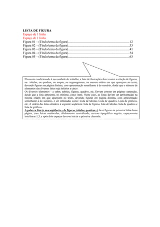 LISTA DE FIGURA
Espaço de 1 linha
Espaço de 1 linha
Figura 01 – (Título/tema da figura)............................................................................12
Figura 02 – (Título/tema da figura)............................................................................33
Figura 03 – (Título/tema da figura)............................................................................41
Figura 04 – (Título/tema da figura)............................................................................54
Figura 05 – (Título/tema da figura)............................................................................63
Elemento condicionado à necessidade do trabalho, a lista de ilustrações deve conter a relação de figuras,
ou tabelas, ou quadros, ou mapas, ou organogramas, na mesma ordem em que apareçam no texto,
devendo figurar em página distinta, com apresentação semelhante à do sumário, desde que o número de
elementos das diversas listas seja inferior a cinco.
Os diversos elementos - a saber, tabelas, figuras, quadros, etc. Devem constar em páginas separadas,
desde que a lista apresente, no mínimo, cinco itens. Neste caso, as listas devem ser apresentadas na
mesma ordem em que aparecem no texto, devendo figurar em página distinta, com apresentação
semelhante à do sumário, e ser intituladas como: Lista de tabelas, Lista de quadros, Lista de gráficos,
etc. A ordem das listas obedece à seguinte seqüência: lista de figuras, lista de tabelas, lista de quadros e
lista de gráficos.
A palavra lista (e sua seqüência – de figuras, tabelas, quadros...) deve figurar na primeira linha dessa
página, com letras maiúsculas, alinhamento centralizado, recurso tipográfico negrito, espaçamento
interlinear 1,5, e após dois espaços deve-se iniciar a primeira chamada.
 