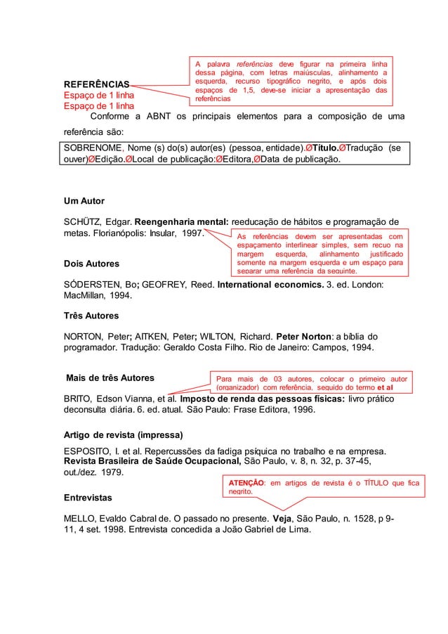 Modelo de TCC nas normas da ABNT | DOC