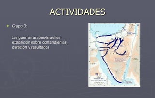 ACTIVIDADES Grupo 3: Las guerras árabes-israelíes: exposición sobre contendientes, duración y resultados 