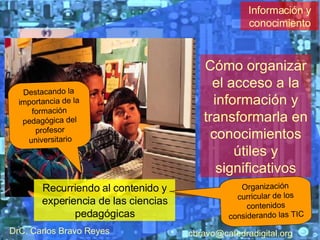 Cómo organizar el acceso a la información y transformarla en conocimientos útiles y significativos Recurriendo al contenido y experiencia de las ciencias pedagógicas Información y conocimiento Destacando la importancia de la formación pedagógica del profesor universitario Organización curricular de los contenidos considerando las TIC DrC. Carlos Bravo Reyes [email_address] 