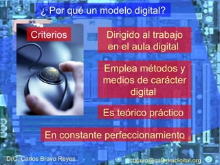 Dirigido al trabajo en el aula digital   Emplea métodos y medios de carácter digital   ¿ Por qué un modelo digital? Es teórico práctico   Criterios En constante perfeccionamiento   DrC. Carlos Bravo Reyes [email_address] 