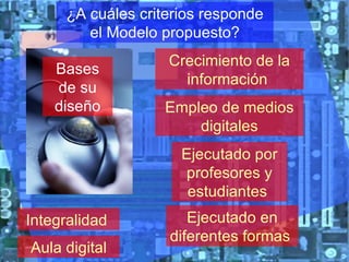 Crecimiento de la información   Empleo de medios digitales Ejecutado por profesores y estudiantes   ¿A cuáles criterios responde el Modelo propuesto? Integralidad   Ejecutado en diferentes formas   Aula digital Bases de su diseño 