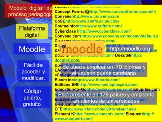 Modelo  digital  del  proceso pedagógico A2zClass  http://www.a2zclass.com/   ABC Academy http :// www.probe.dk / ABCSoftware.htm Addeo http :// www.addeo.com / Allaire Forums http :// www.allaire.com / Almagesto http ://w ww.almagesto.com Anemalab http :// www.anemalab.org / Antalis http :// www.syfadis.com / Arc-en-WEB (AFNIC) http://www.arc-en-web.fr /  Archimed http :// www.archimed.fr / ARIADNE http :// ariadne.unil.ch / tools / Atlantis Formation http :// www.atlantis - formation.com / AulaWeb http :// aulaweb.etsii.upm.es Authorware http :// www.macromedia.com / Asymetrix ToolBook http :// www.asymetrix.com / Axisa (FAST) http :// www.axisa.fr / BlackBoard http :// www.blackboard.com / Campus Ingenia http :// www.ingenia.es / Campus Virtual Teleformedia http :// www.garben.com Centra http :// www.centra.com / products / index.asp Class Leader http :// www.classleader.com / Click2.learn http :// www.asymetrix.com /   Collegis http://www.collegis.com /   CoMentor http :// comentor.hud.ac.uk / Moodle Plataforma digital Concept Formul@ http://www.conceptformula.com/fr /   Convene http ://w ww.convene.com CoSE http :// www.staffs.ac.uk /cose CourseInfo http :// www.softarc.com / Cyberclass  http :// www.cyberclass.com / Convene.com http :// www.convene.com /demo/ default.a Cu-eeme http :// www.wpine.com / DigitalThink http :// www.digitalthink.com / DK Syst Online http :// www.dksystems.com / Index.html Docent http://www.docent.com /  Docutek http :// docutek.com / Dover http://www.doversw.com / EAdministrator http:// www.crescentstudio.com eCollege.com http :// www.ecollege.com / E-com inc http :// www.theorix.com / Editions ENI http :// www.mediapluspro.com / Education-to-Go http://www.course.com /   Eduprise.com http :// www.eduprise.com /   EduSystem http :// www.mtsystem.hu / edusystem / E-education http:// www.e - education.com EFE http :// www.efetv.com /0201/ default.asp Element K http://www.elementk.com /   Eloquent http :// www.eloquent.com / Fácil de acceder y modificar. Código abierto, gratuito. http://moodle.org Se puede emplear en  70 idiomas y el usuario puede cambiarlo Está presente en 179 países y empleado en cientos de universidades 