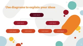 Use diagrams to explain your ideas
10
Lorem Ipsum
Lorem Ipsum
Lorem Ipsum
Lorem Ipsum Lorem Ipsum Lorem Ipsum Lorem Ipsum
 