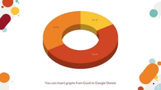 You can insert graphs from Excel or Google Sheets
17
17
 